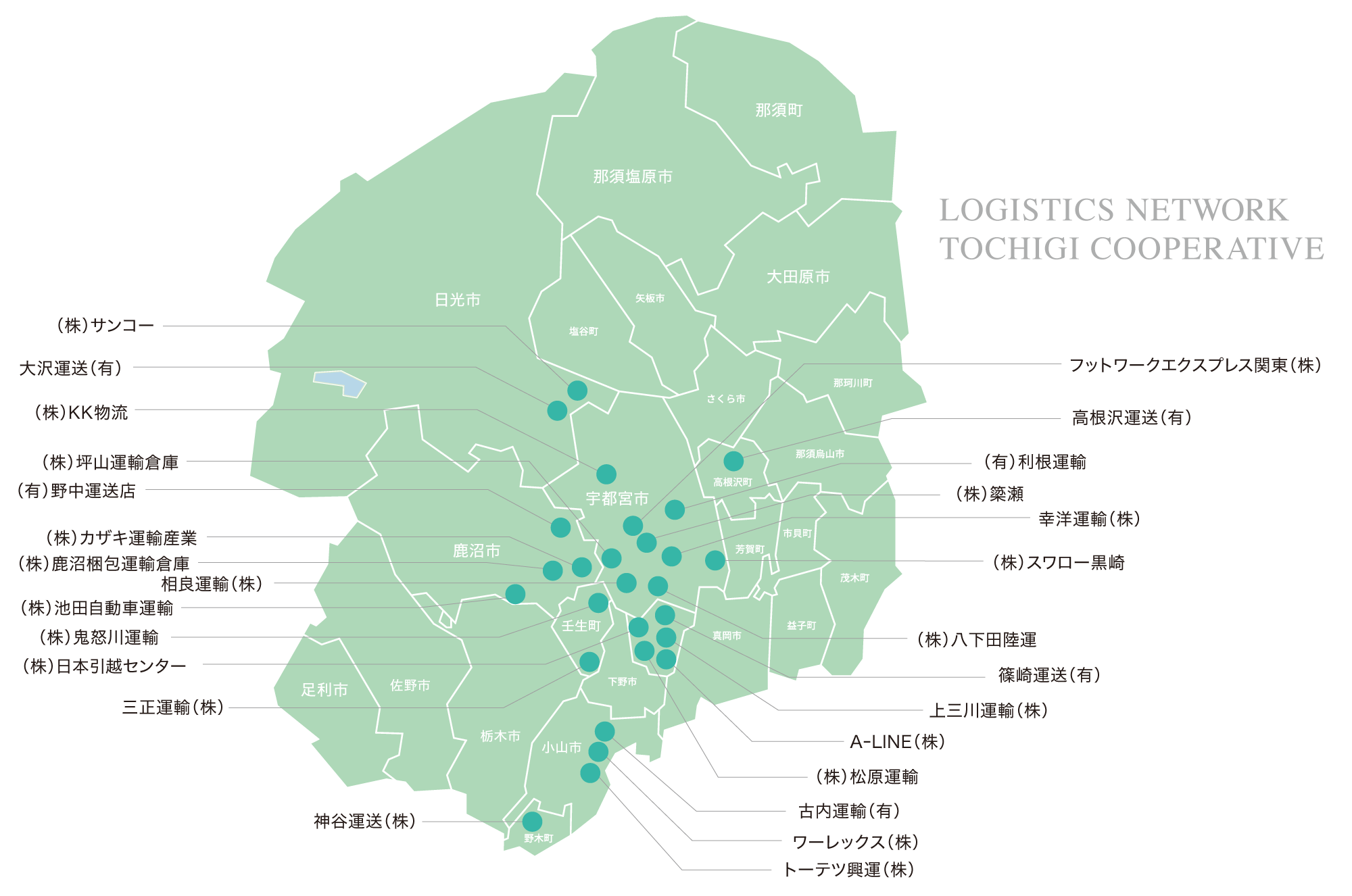 物流ネットワーク栃木協同組合　エリア別マップ